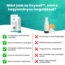 Leszokó Inhaláló Oxywell™ 1+1 OFFER