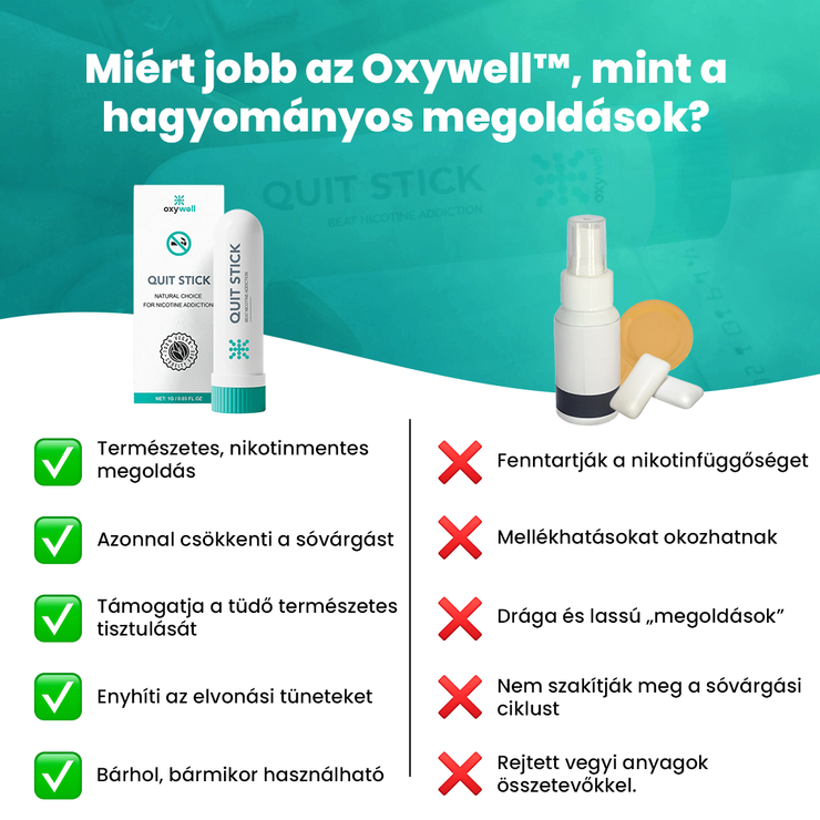 Leszokó Inhaláló Oxywell™ 1+1 OFFER